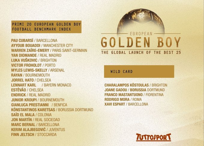 Golden Boy Award 2026